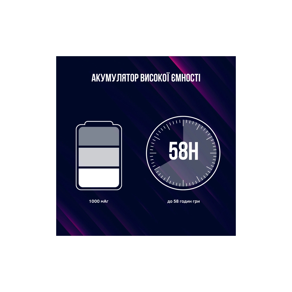 Навушники Lorgar Noah 500 Wireless Gaming Black (LRG-GHS500) - зображення 9