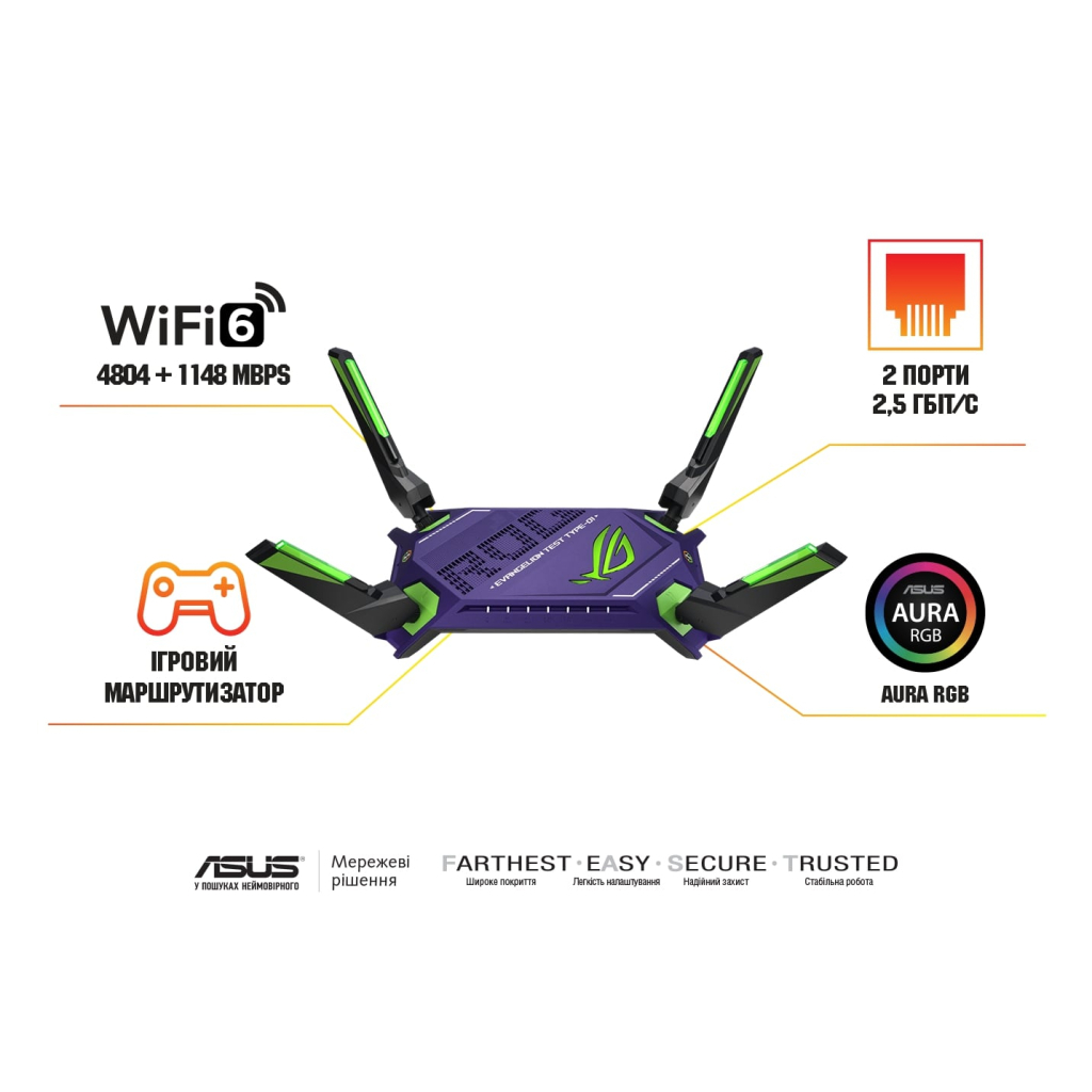 Маршрутизатор ASUS GT-AX6000 EVA EDITION - зображення 7