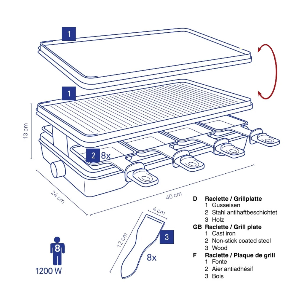 Сендвічниця Kela Geneva чавунна (64006) - зображення 2