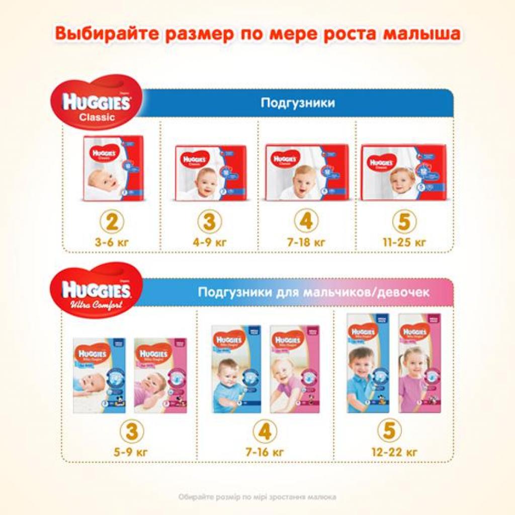 Підгузки Huggies Classic 5 (11-25 кг) Mega 58 шт (5029053543192) - зображення 8