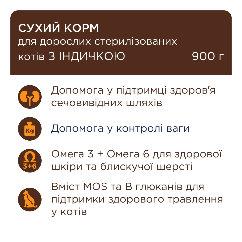 Сухий корм для кішок Club 4 Paws Преміум для стерилізованих з індичкою 14 кг (4820269145009) - зображення 3