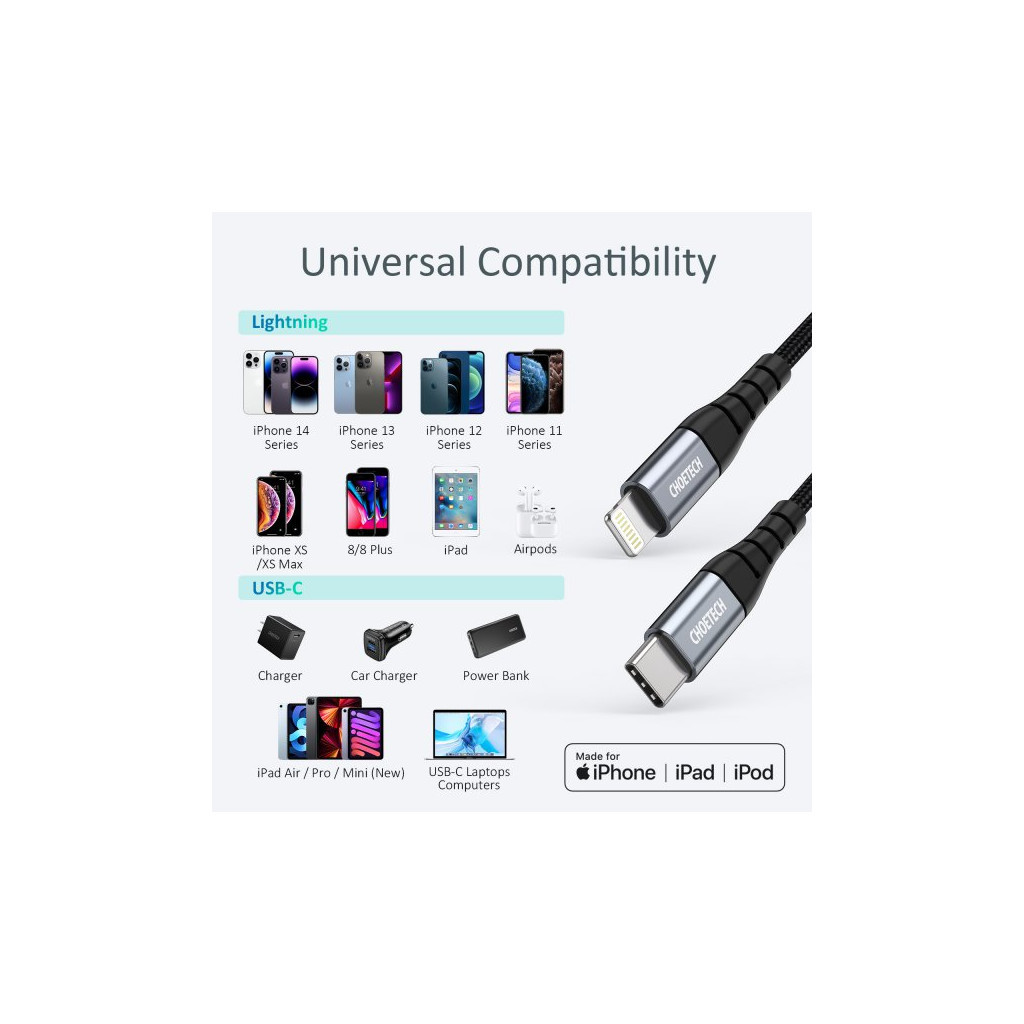 Дата кабель USB-C to Lightning 2.0m MFI Choetech (IP0041-BK) - изображение 7