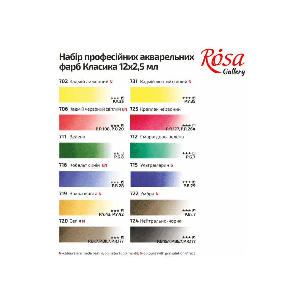 Акварельні фарби Rosa Gallery Класика в металевому пеналі Індиго 12 кольорів кювета (4823098525677) - изображение 5