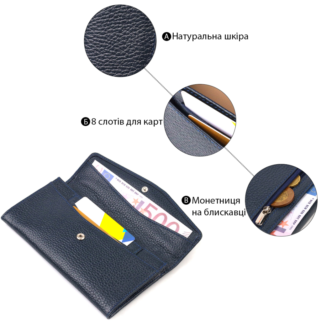 Портмоне Canpellini З натуральної шкіри флотар Синє (21702) - зображення 4