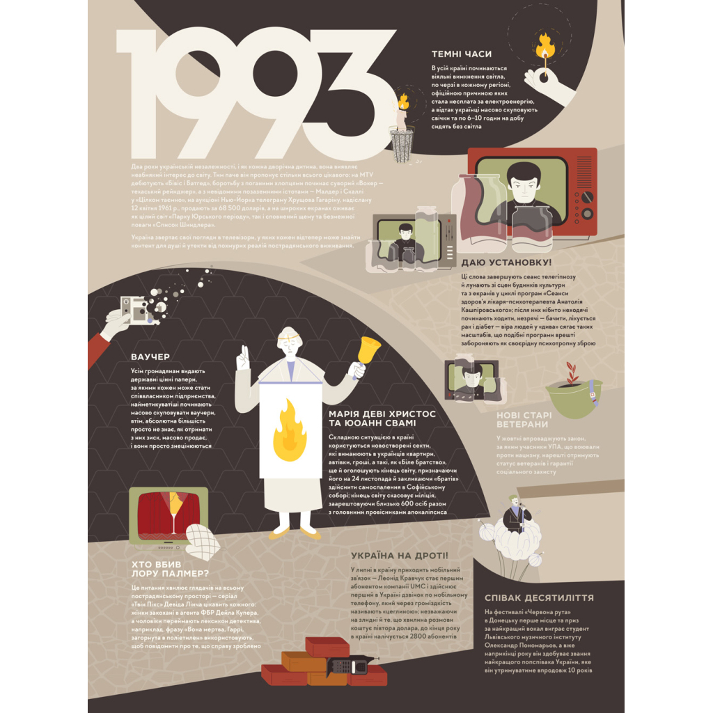 Книга Книга-мандрівка. Незалежні #книголав (9786178012373) - зображення 9