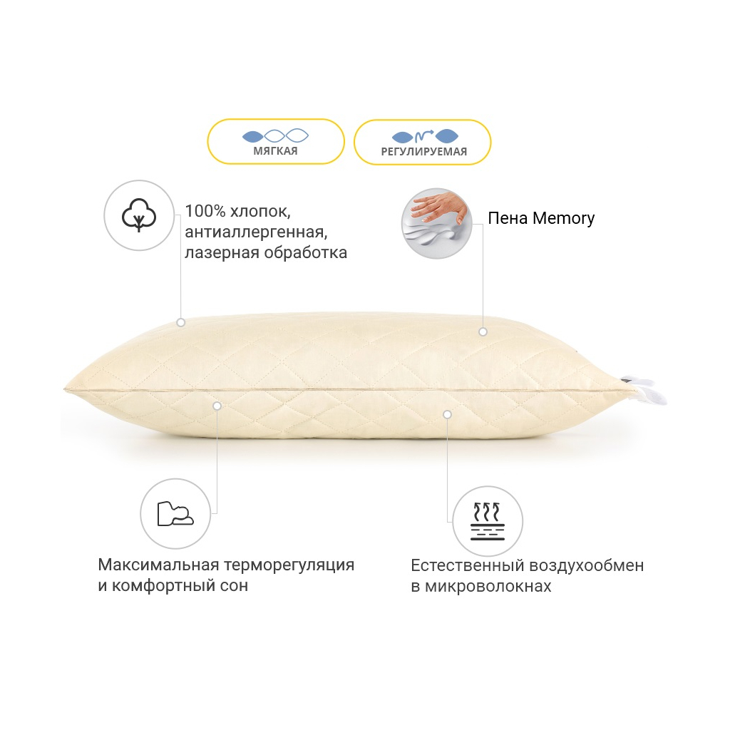 Подушка MirSon 1480 Carmela memory effekt М'яка 70х70 см (2200001540163) - зображення 3