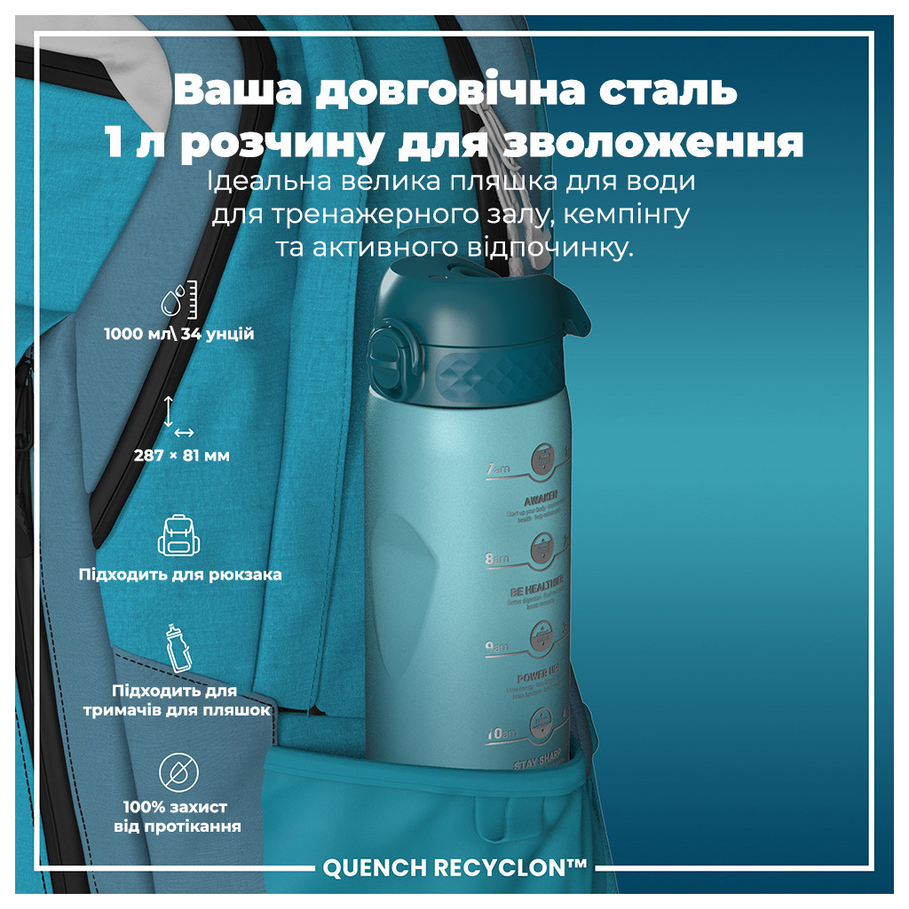 Пляшка для води ION8 OneTouch Times To Drink 1000 мл BPA Free, Teal & Blue (I8RF1000PTBMOT) - зображення 5