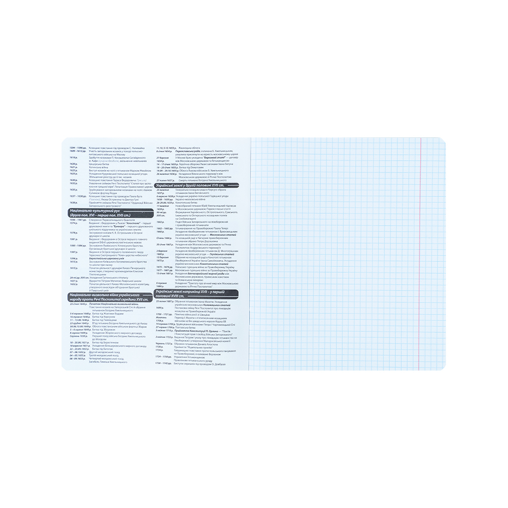 Зошит Kite предметний Bright 48 аркуші, клітинка, історія (K25-240-14) - зображення 3