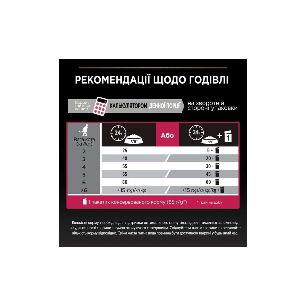 Сухий корм для кішок Purina Pro Plan для стерилізованих/кастрованих з качкою і печінкою 1.5 кг (7613036732369) - зображення 8