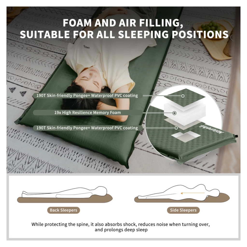 Матрац надувний Naturehike CNK2450WS020, 200х63х10 см, темно-зелений (6927595712740) - picture 5