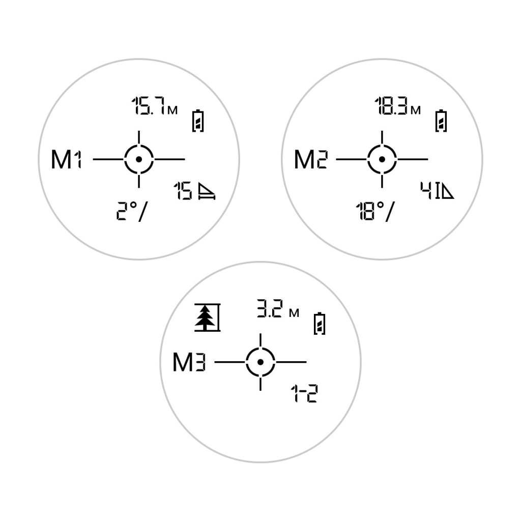 Лазерний далекомір Sigeta iMeter BLR4000A (65422) - зображення 9