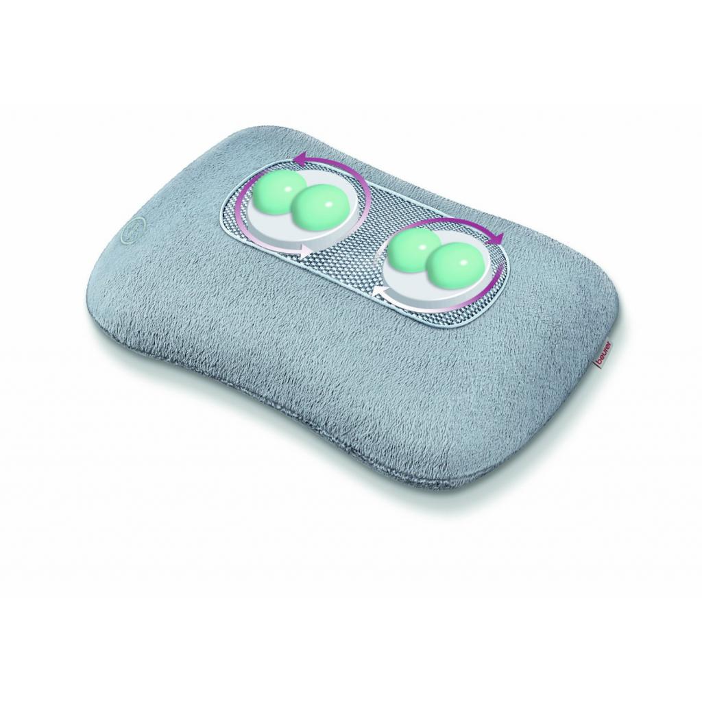 Масажер Beurer MG 145 - зображення 2