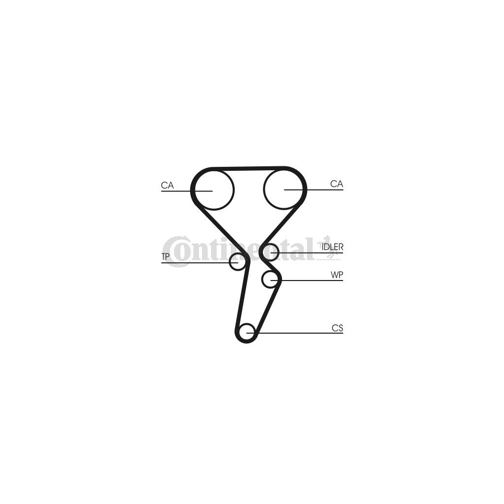Ремінь ГРМ CONTITECH CT1179 - изображение 2