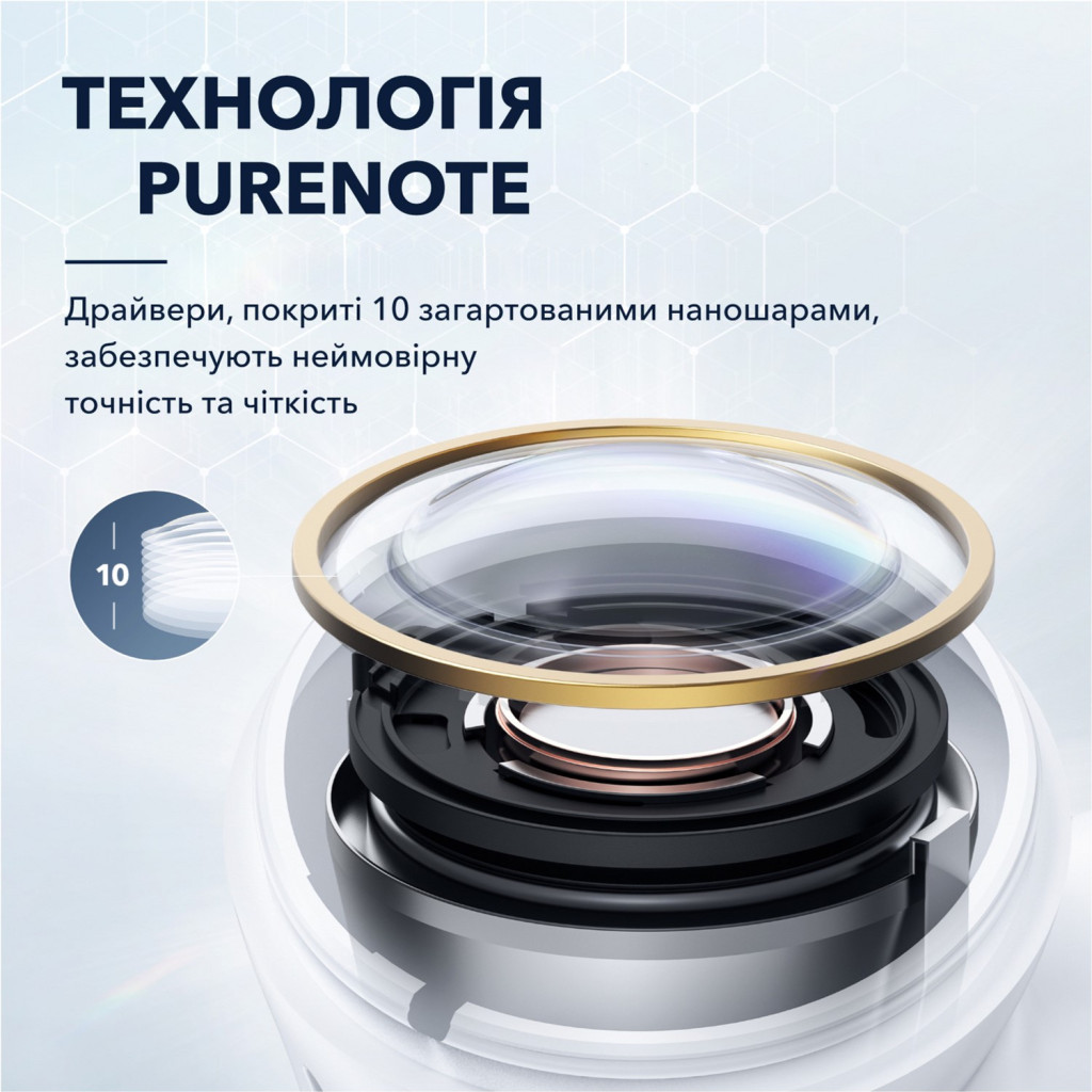 Навушники Anker SoundCore Liberty Air 2 Pro White (A3951G21) - зображення 7