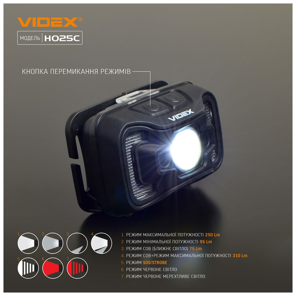 Ліхтар Videx 310Lm 5000K (VLF-H025C) - изображение 7