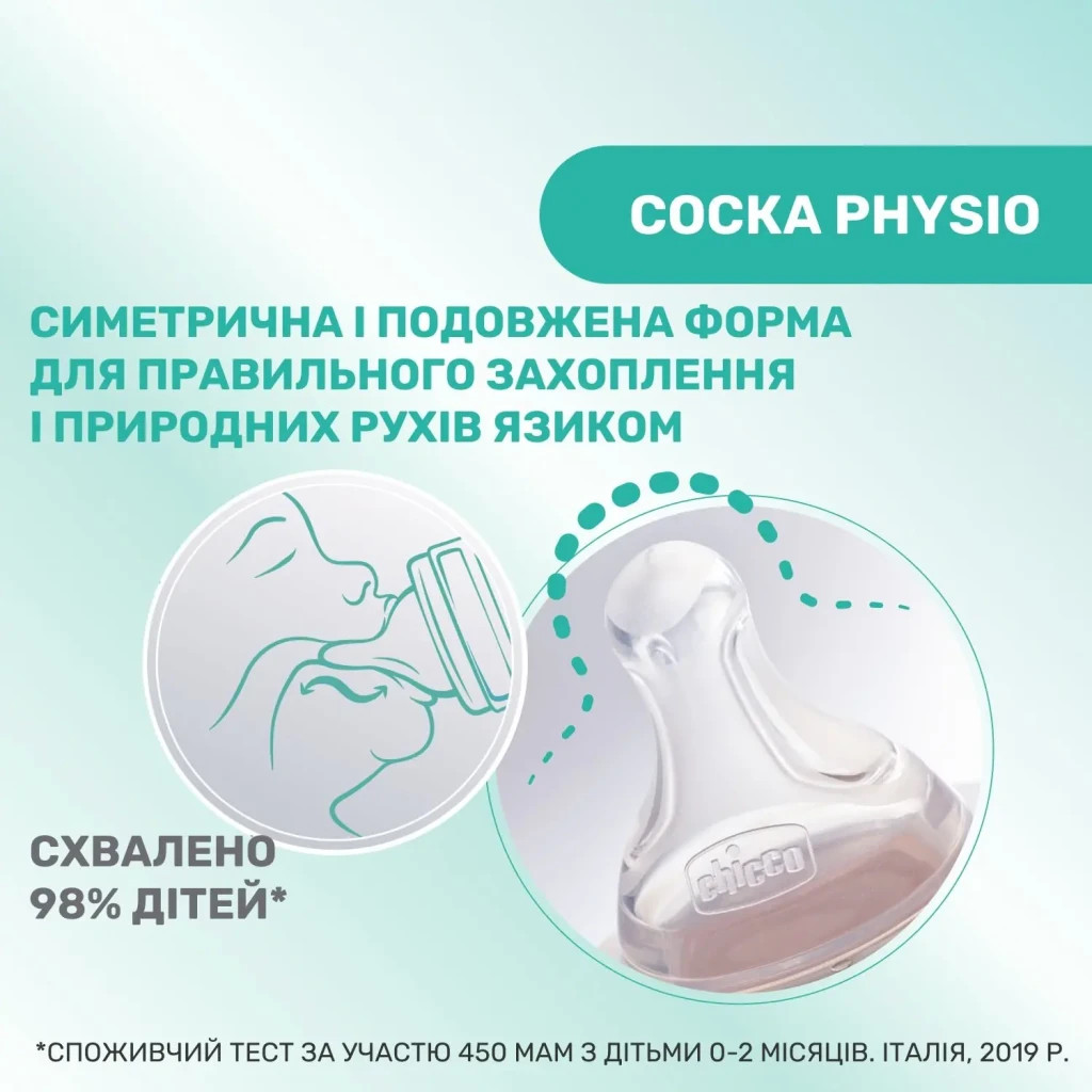 Пляшечка для годування Chicco Perfect 5 Love із силіконовою соскою 0+ міс. 150 мл Блакитна (20211.21.40) - зображення 6