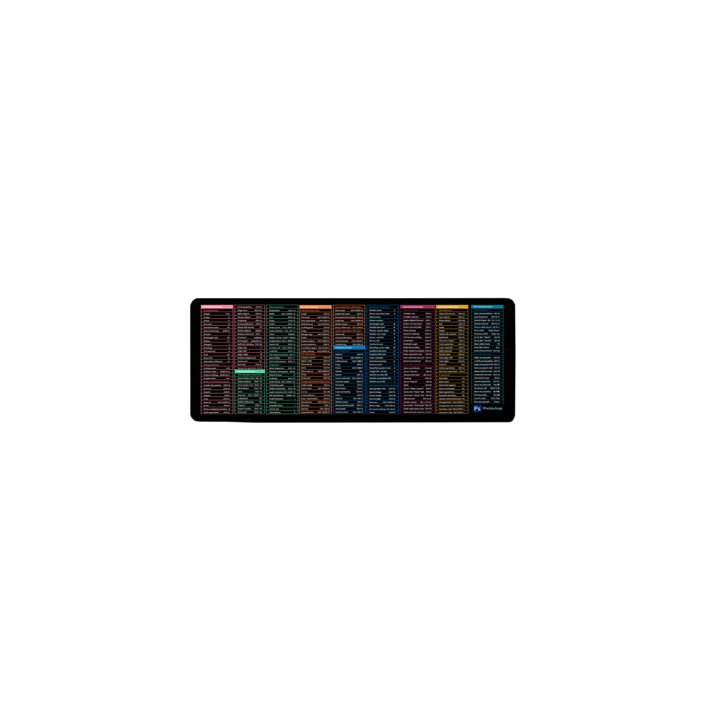 Килимок для мишки Voltronic Shortcut keys-2 (ESK2-300-700) - зображення 5