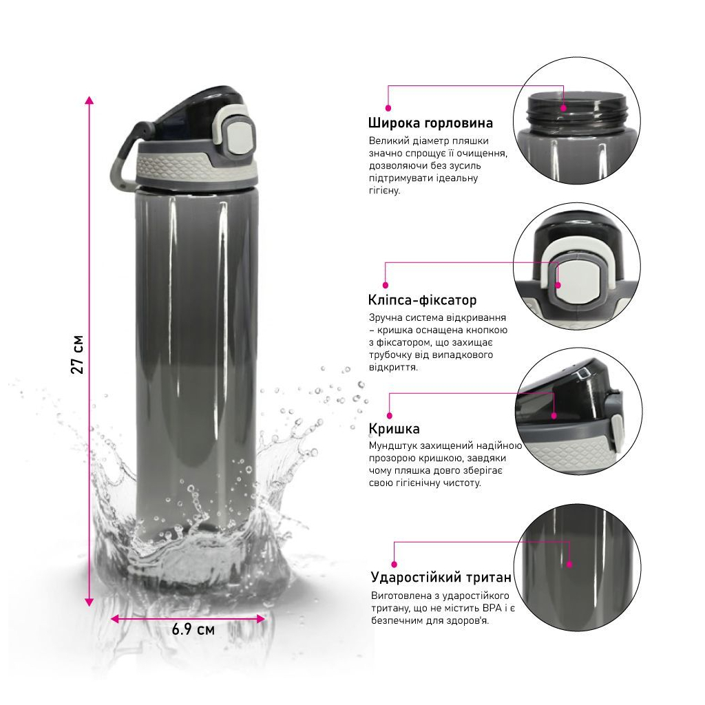 Пляшка для води Line Art Rosario 700 мл синій (60013918LA-03) - зображення 5