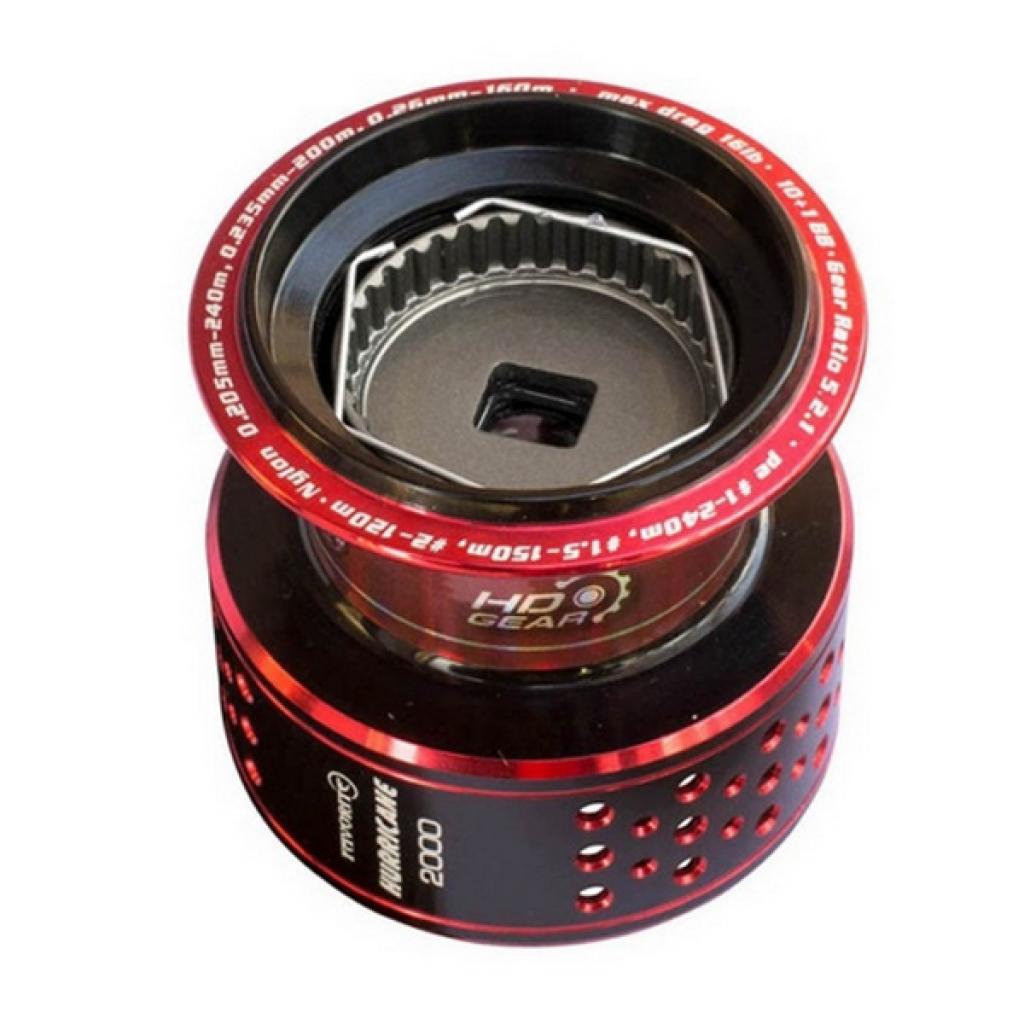 Котушка Favorite Hurricane 4000 (1693.50.31) - изображение 3