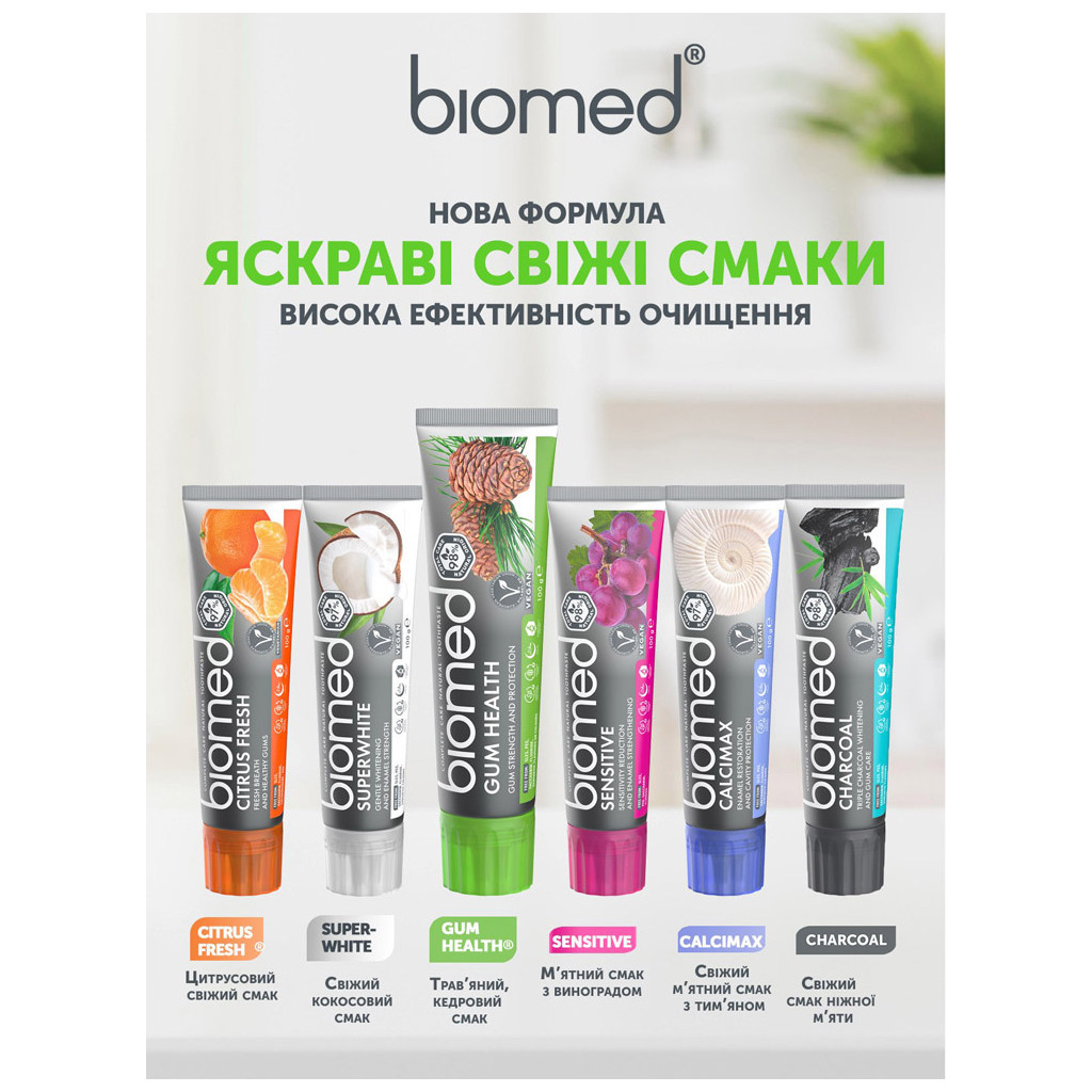 Зубна паста BioMed Gum Health Здоров'я ясен 100 г (7640168932589) - зображення 5