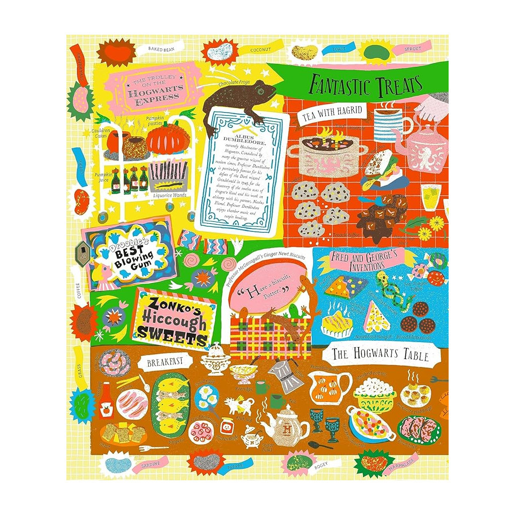 Книга The Harry Potter. Wizarding Almanac - J.K. Rowling Bloomsbury (9781526646712) - зображення 3