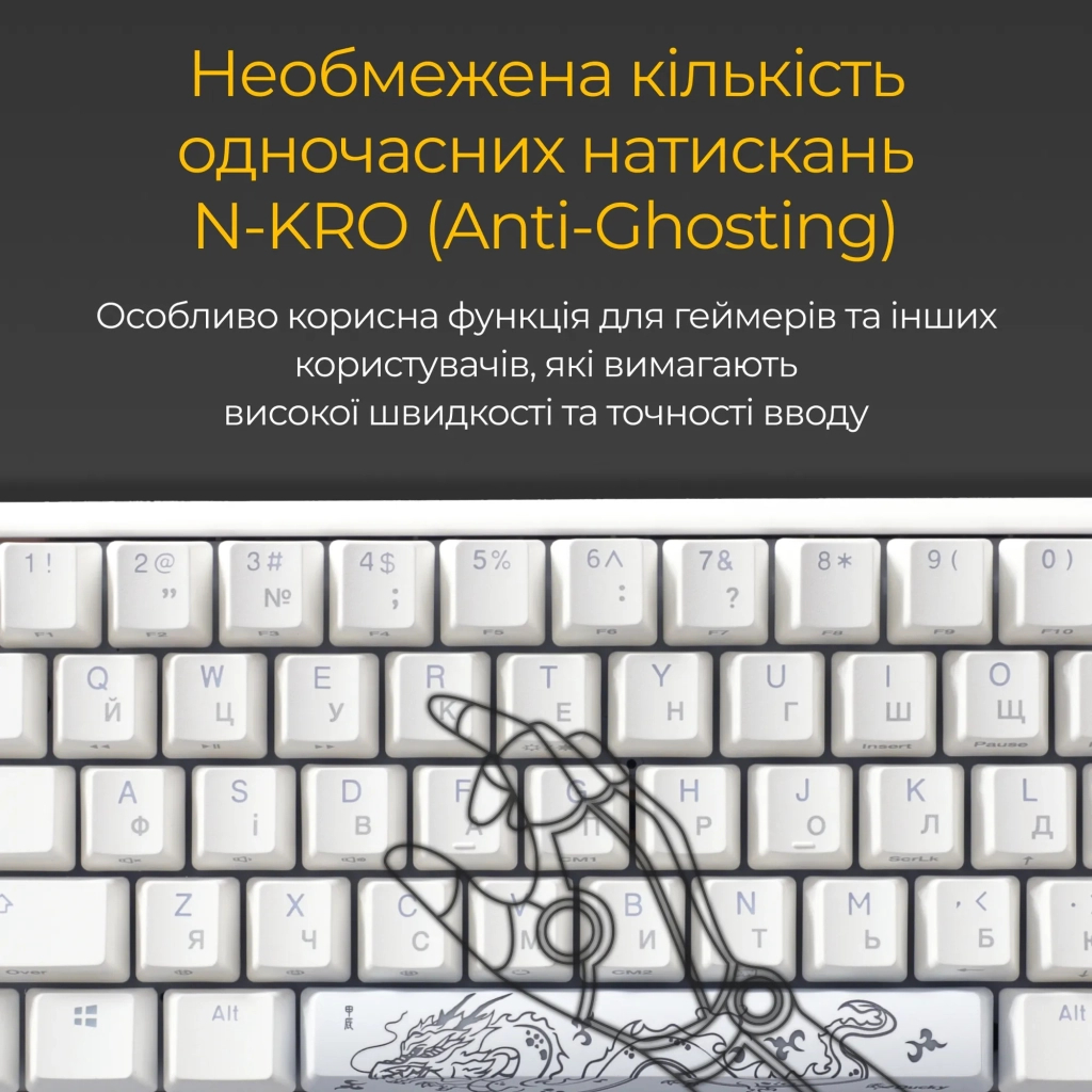 Клавіатура Ducky One 3 Mini Cherry MX Red RGB UA USB White (DKON2161ST-RUAPXPWWWSC1) - зображення 9