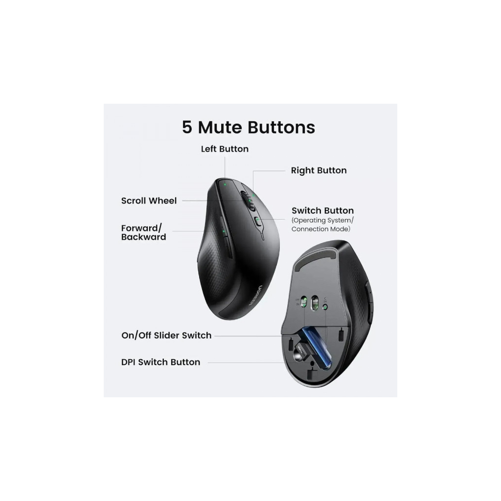 Мишка Ugreen MU101 Wireless Black (90395) - зображення 8
