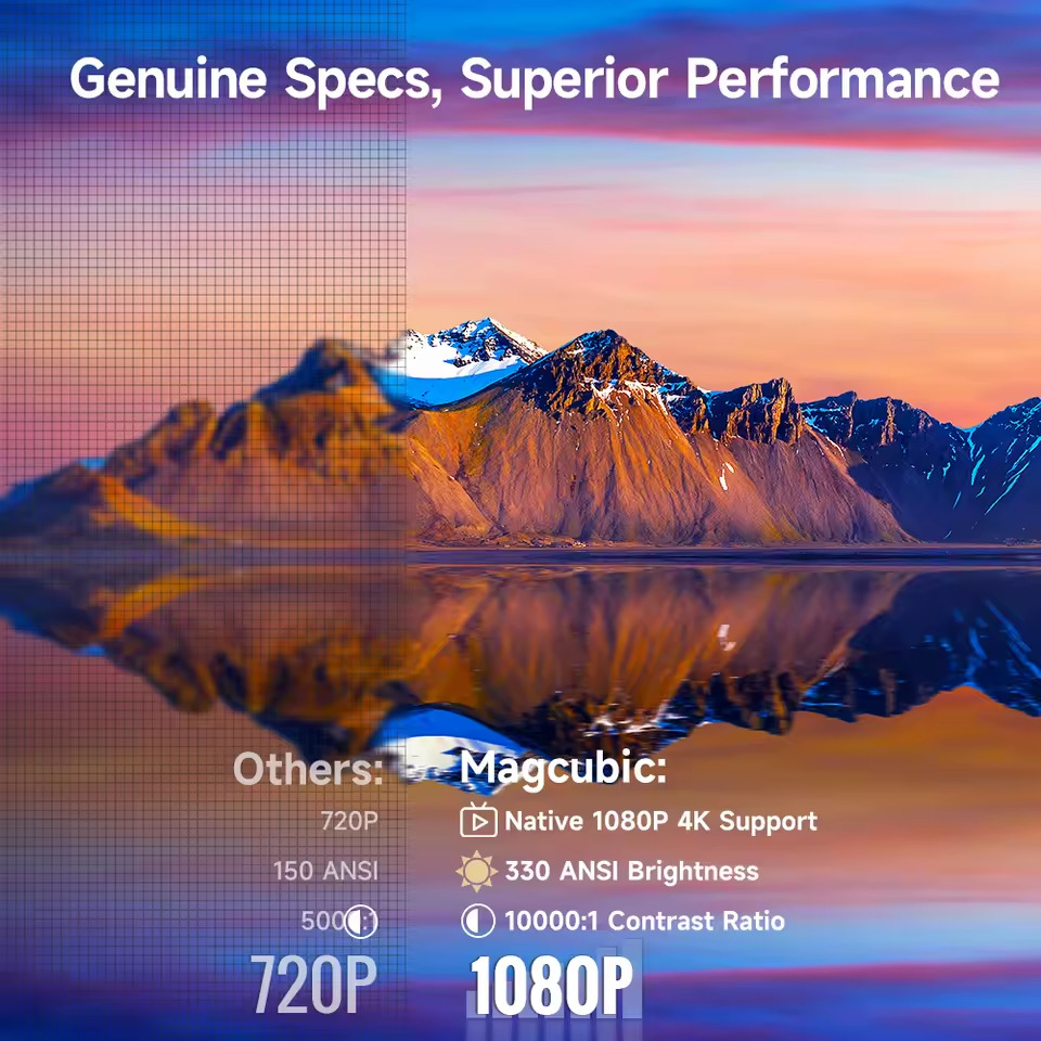 Проєктор Magcubic HY310 - зображення 3