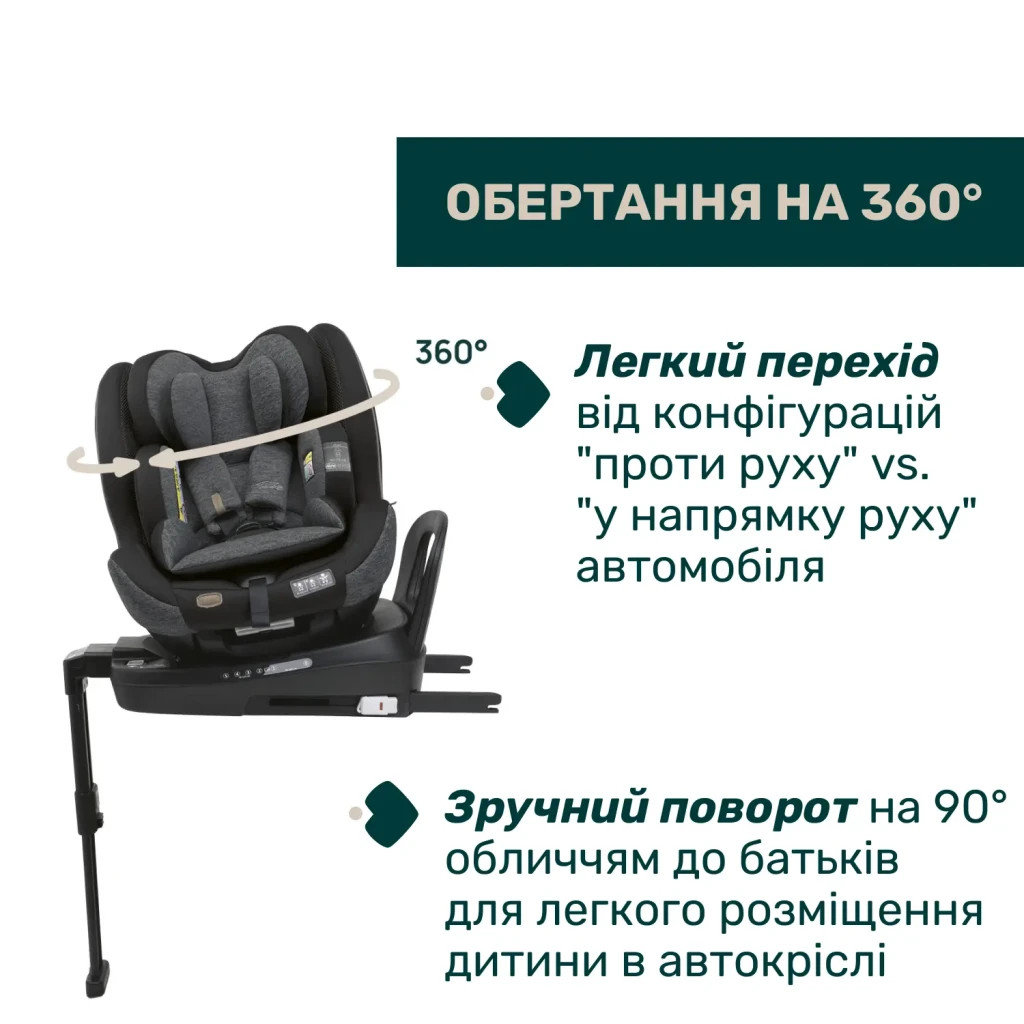 Автокрісло Chicco Seat3Fit Air i-Size black/grey (8058664173495) (79879.16) - зображення 2