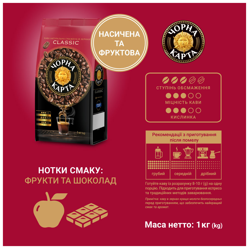 Кава Чорна карта Classic в зернах 1000 г (ck.53845) - зображення 3