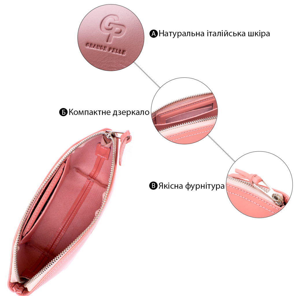 Косметичка Grande Pelle Зі шкіри Пудрова (11299) - зображення 5