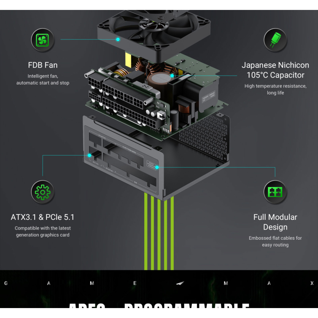 Блок живлення Gamemax 750W (GS 750G V25) - picture 11