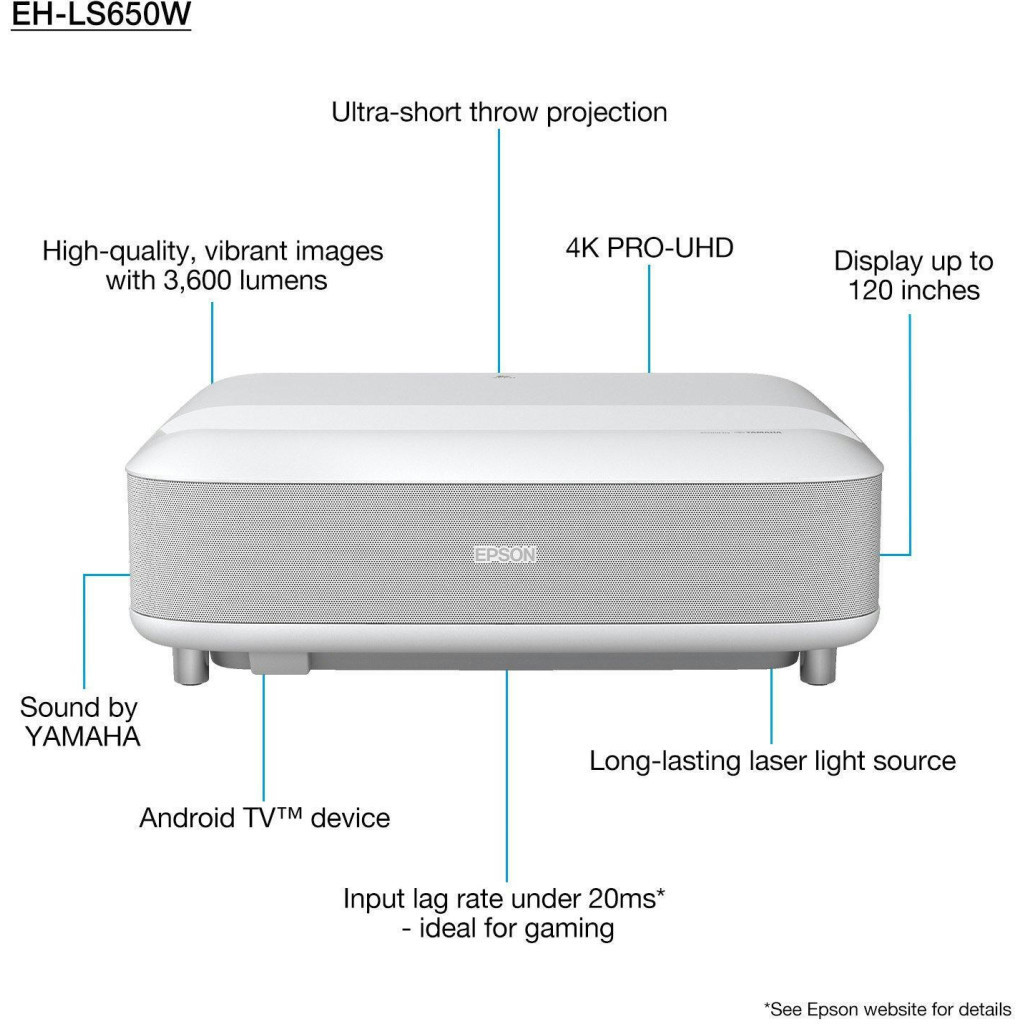 Проектор Epson EH-LS650W (V11HB07040) - зображення 8
