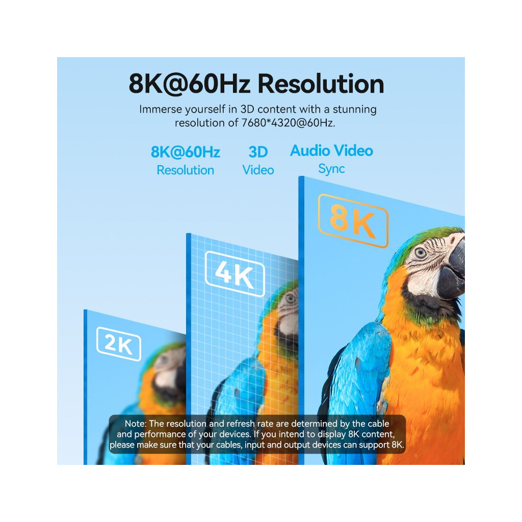 Кабель мультимедійний USB-C 3.1 to HDMI 1.8m 8K 60 Гц Zinc Alloy TPE Black Vention (CRCBAC) - зображення 4