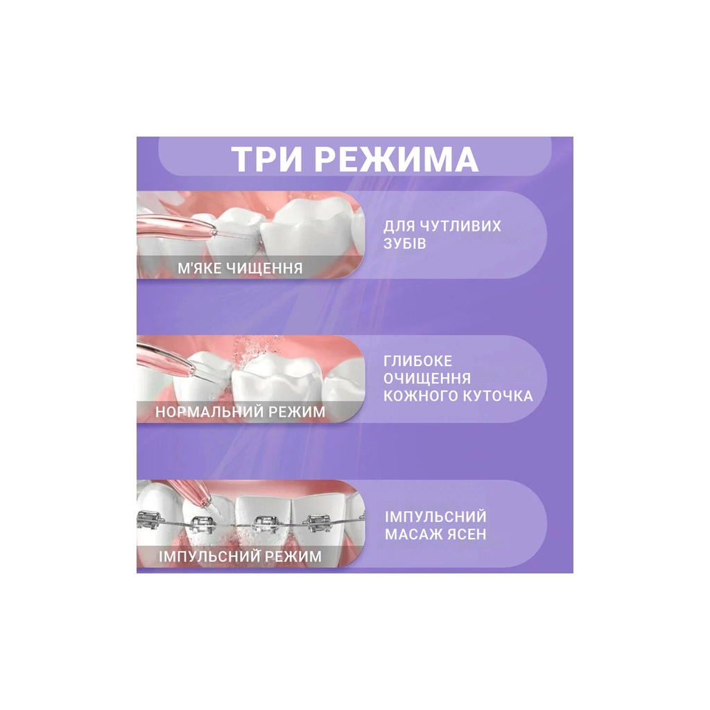 Іригатор Xiaomi Mint3 Lilac - зображення 6