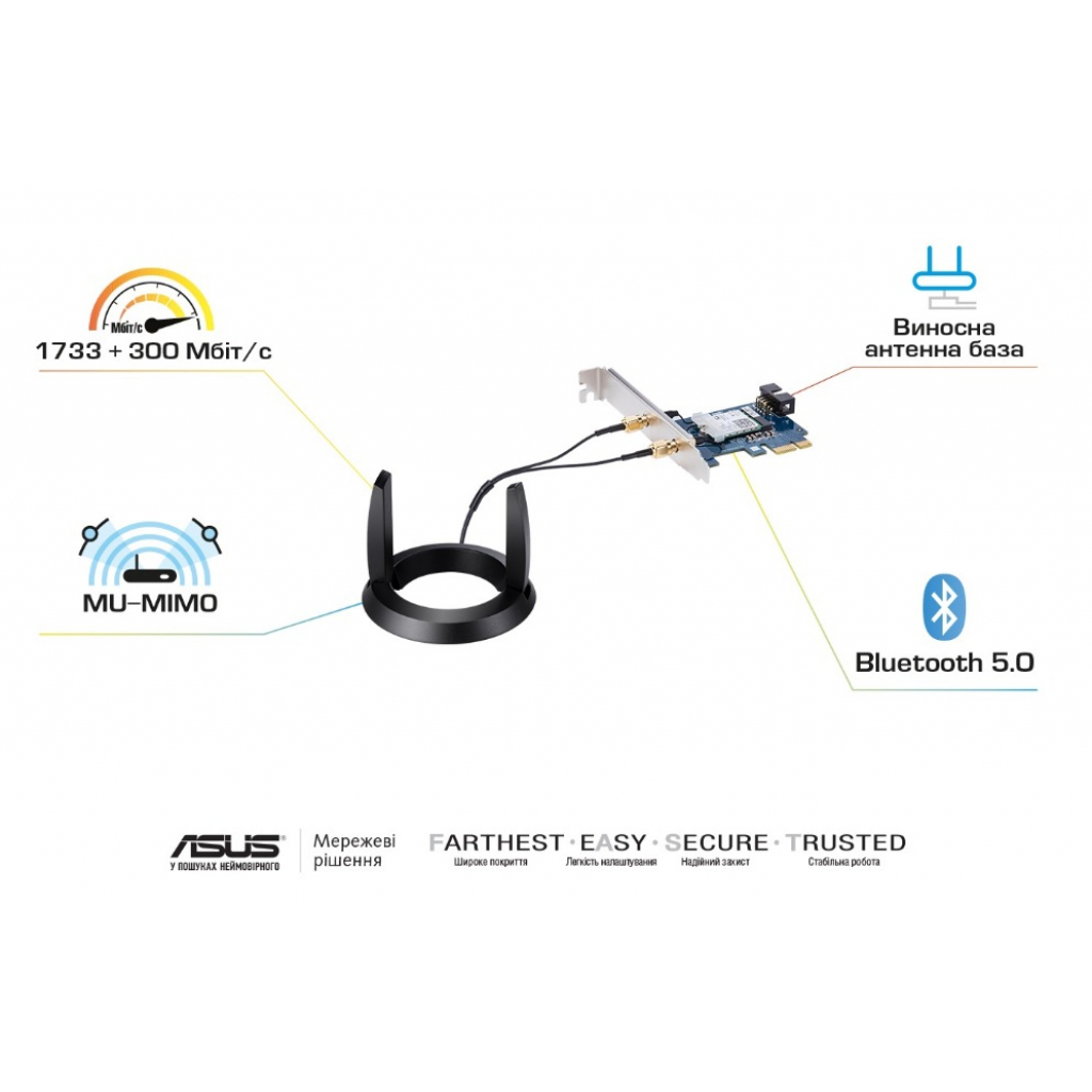 Мережева карта Wi-Fi ASUS PCE-AC58BT - зображення 6