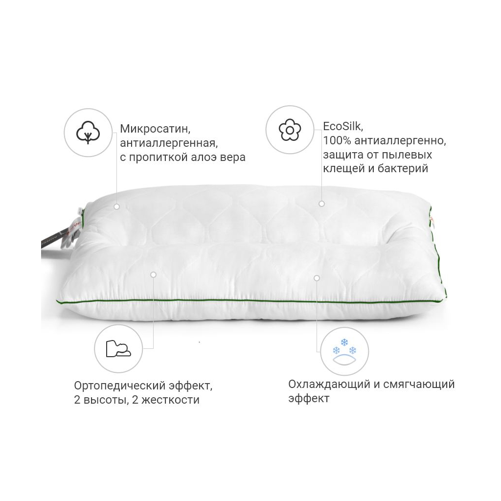 Подушка MirSon ортопедична Premium Eco Aloe Vera 147 Середня 50x70 см (2200000393029) - изображение 5