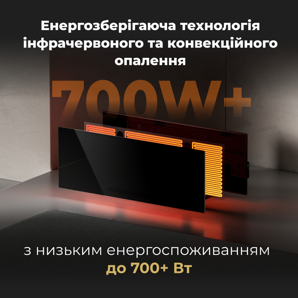 Обігрівач AENO AGH0004S - зображення 5
