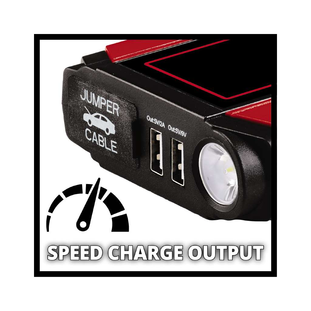 Пуско зарядний пристрій Einhell CE-JS 18 Jump Starter Power Bank, 18000мАг, 2хUSB 5В, 12В, пуск 600A (1091531) - зображення 3