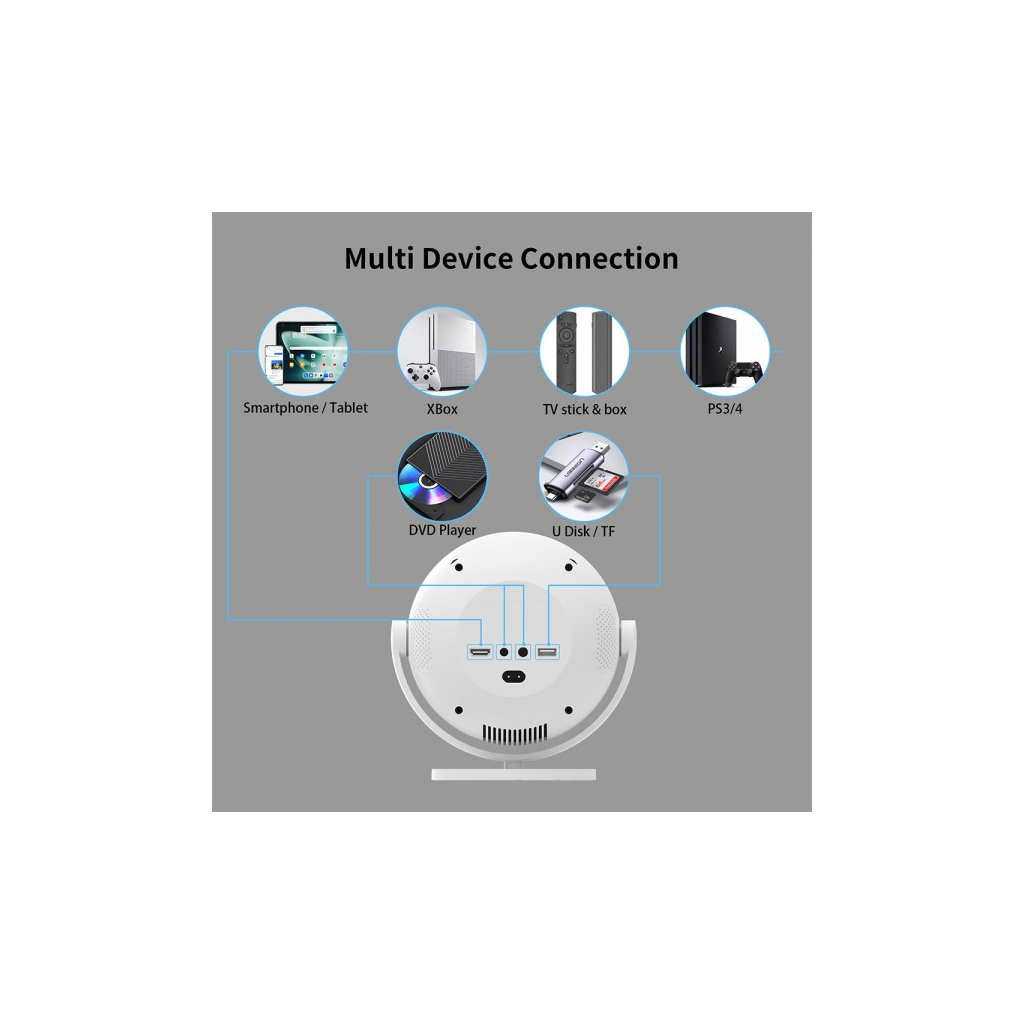 Проектор H96 MAX BL360 (H96MAX_BL360) - зображення 3