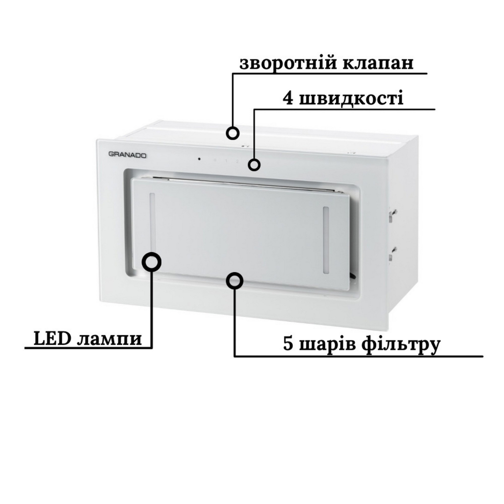 Витяжка кухонна GRANADO Palamos 1614-1200 white glass (GCH486455) - зображення 3