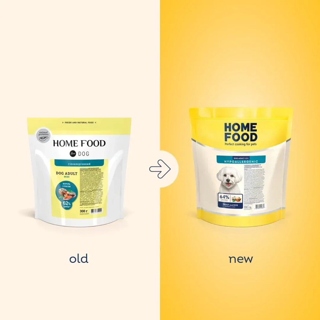 Сухий корм для собак Home Food ADULT MINI Hypoallergenic з фореллю та рисом 1.6 кг (4820235020309) - зображення 2