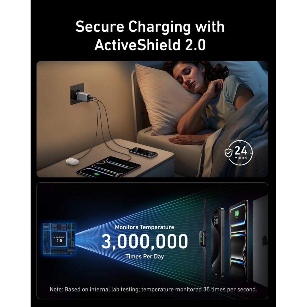 Зарядний пристрій Anker GaNPrime 100W 2xUSB-C PD + 1xUSB-A Foldable Silver (A2688341) - зображення 4