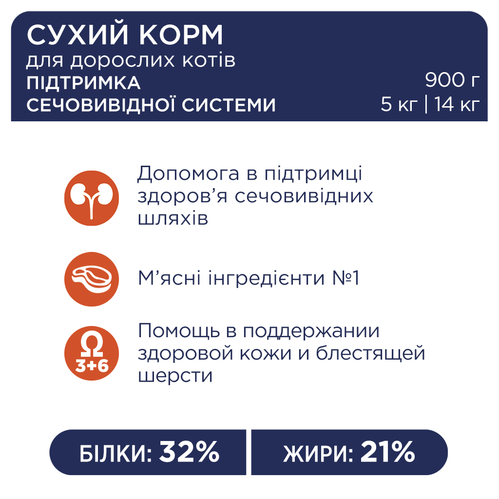 Сухий корм для кішок Club 4 Paws Преміум. Підтримка здоров'я сечовидільної системи 14 кг (4820083909375) - зображення 3