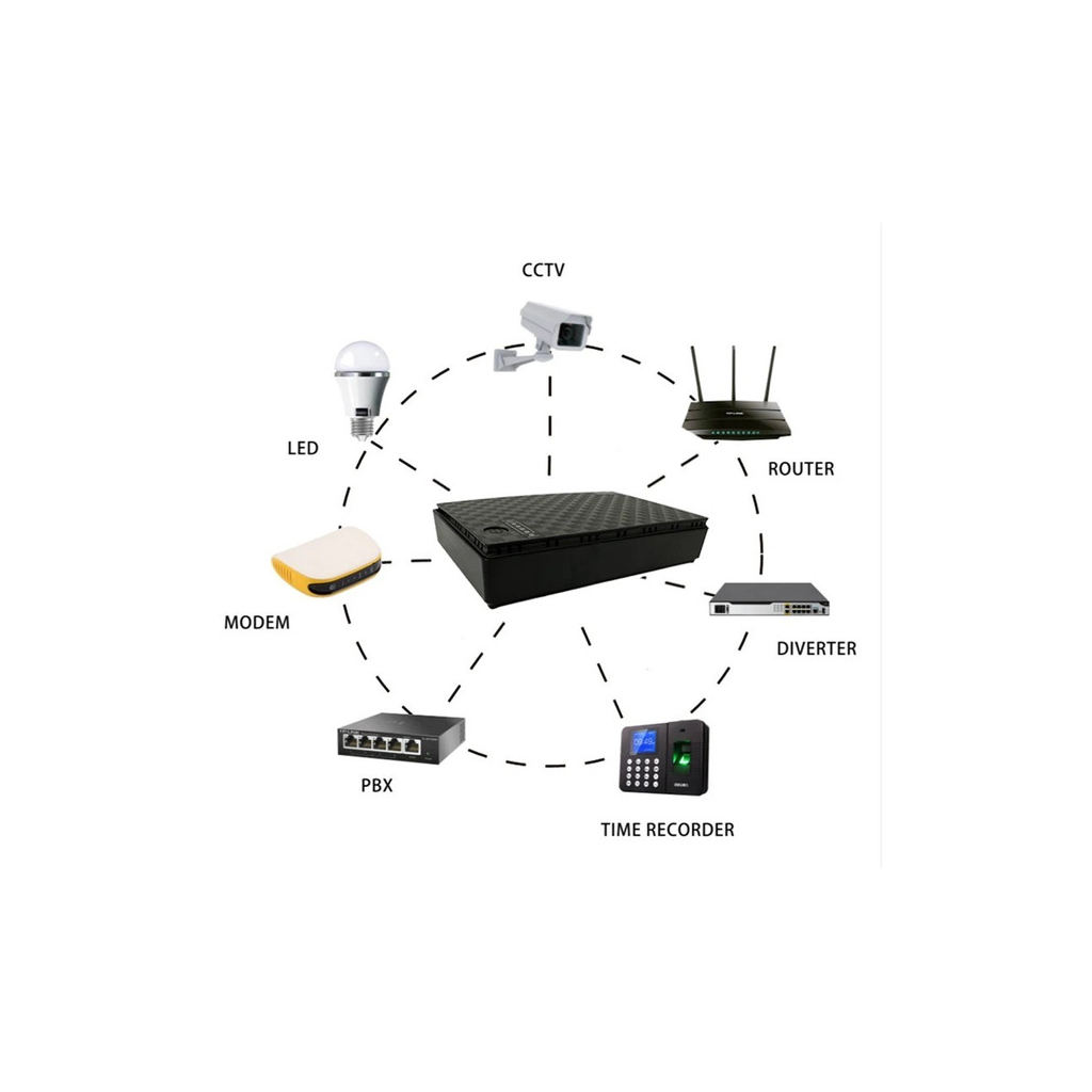 Пристрій безперебійного живлення XoKo DC1018P, 10400 mAh, black (XK-DC1018P-BK) - зображення 7