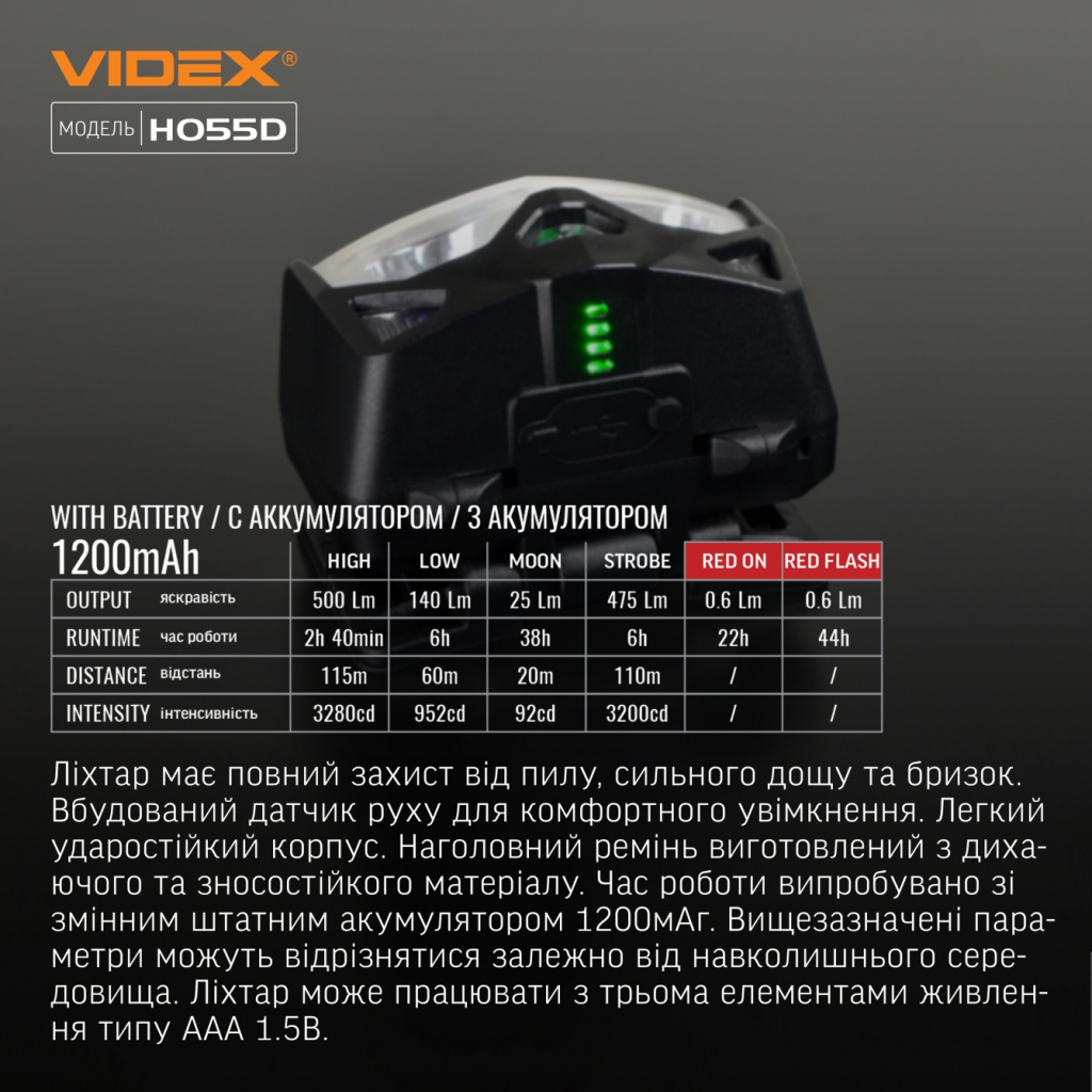 Ліхтар Videx VLF-H055D 500Lm 5000K (VLF-H055D) - зображення 12