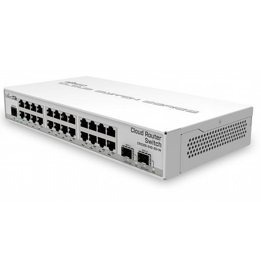 Комутатор мережевий Mikrotik CRS326-24G-2S+IN - зображення 1