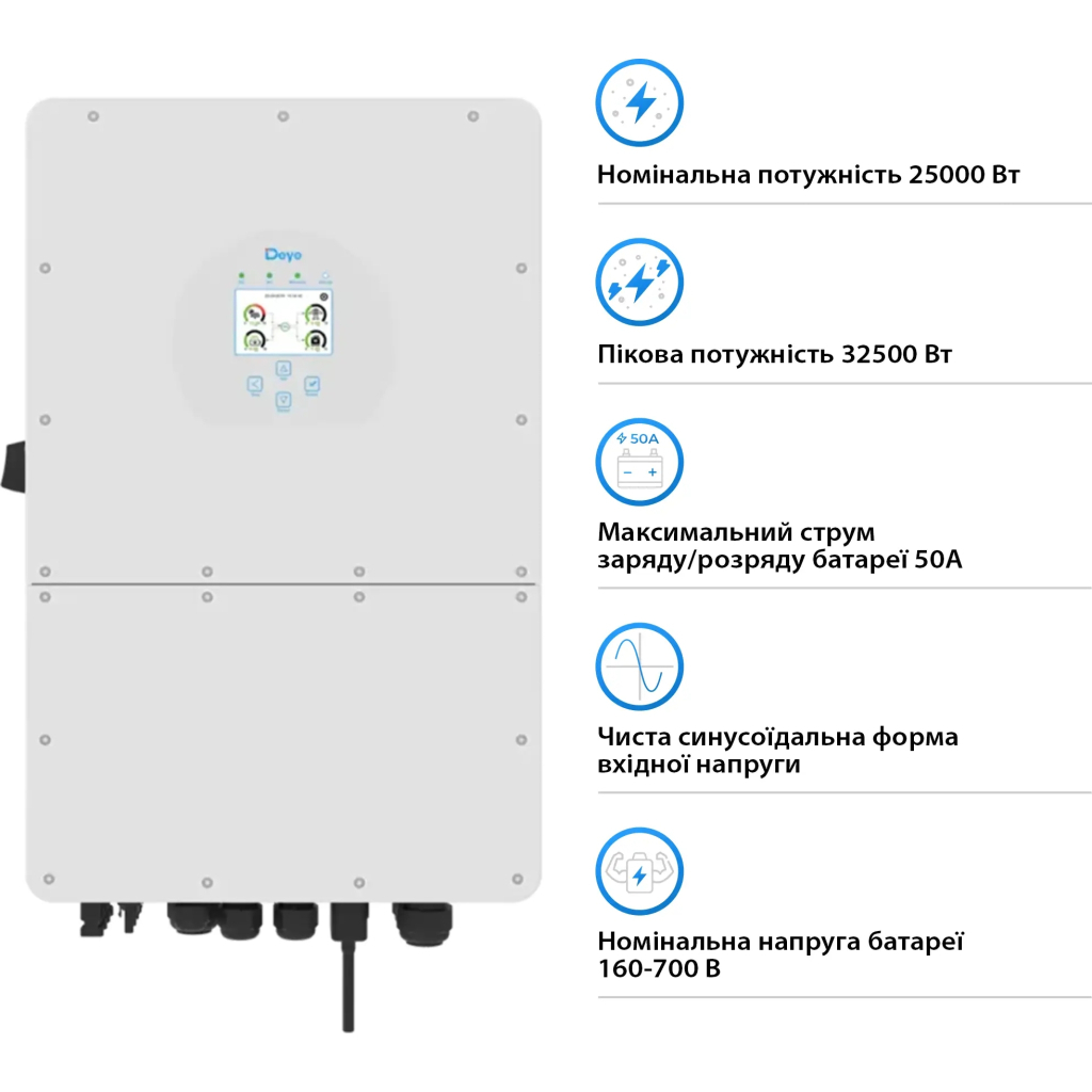 Сонячний інвертор Deye SUN-25K-SG01HP3-EU, 25кВт (SUN-25K-SG01HP3-EU) - изображение 2