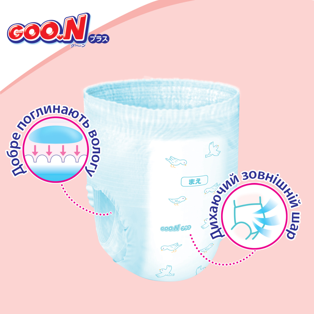 Підгузки GOO.N Plus Трусики для дітей 13-25 кг розмір XXL 28 шт (21000634) - зображення 6