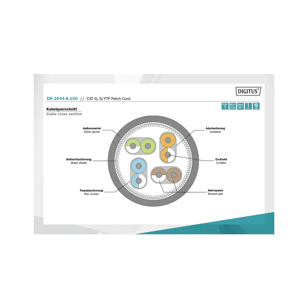 Патч-корд 15м, CAT 6a S-FTP, AWG 26/7, Cu, LSZH, grey Digitus (DK-1644-A-150) - изображение 2